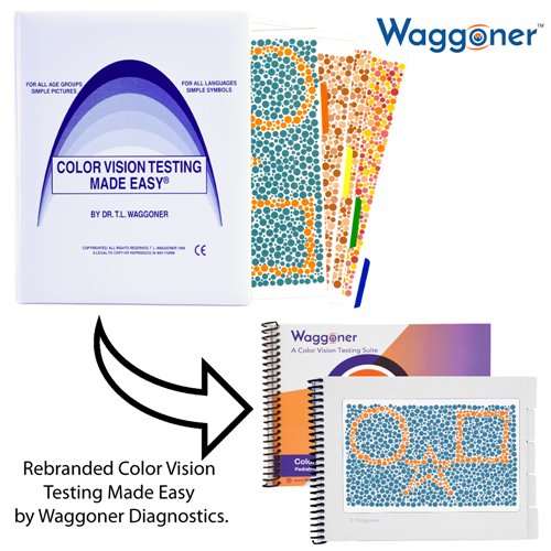Test Waggonera Color Vision Testing Made Easy (CVTME)