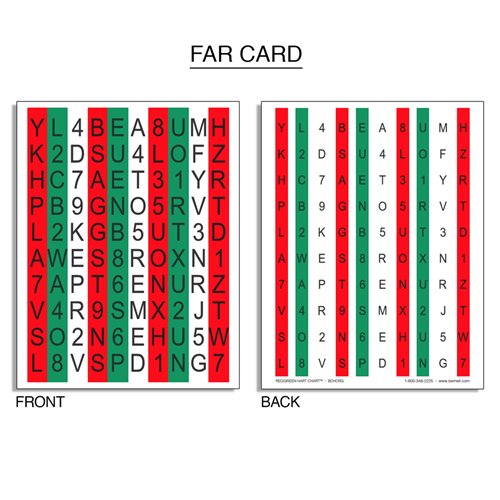 Tablice Harta - zestaw czerwono-zielony